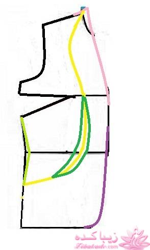 آموزش دوخت لباس مجلسی