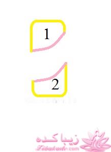 آموزش دوخت مانتو