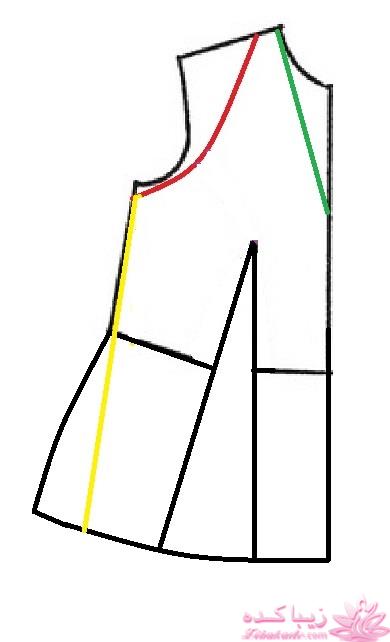 پرسش و پاسخ خیاطی