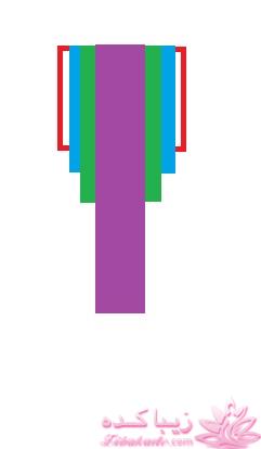 پرسش و پاسخ خیاطی