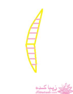 آموزش دوخت سیسمونی نوزاد