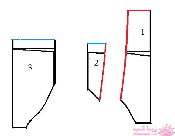 آموزش دوخت سیسمونی نوزاد