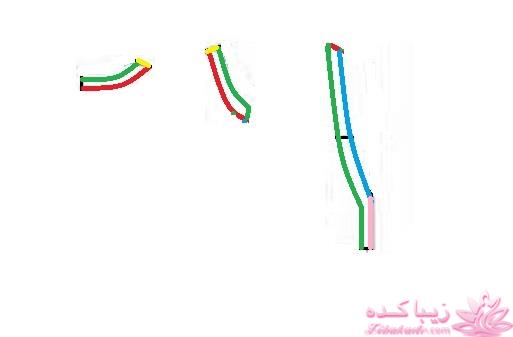 پرسش و پاسخ خیاطی