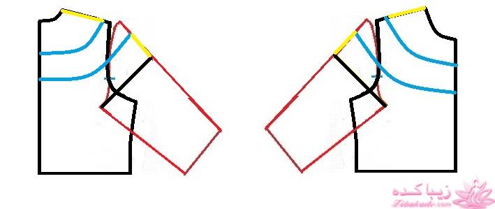 آموزش خیاطی لباس کودک