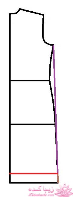 آموزش دوخت مانتو