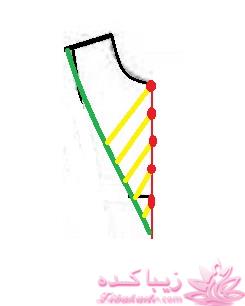 آموزش دوخت لباس مجلسی