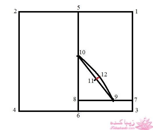 آموزش دوخت سیسمونی نوزاد