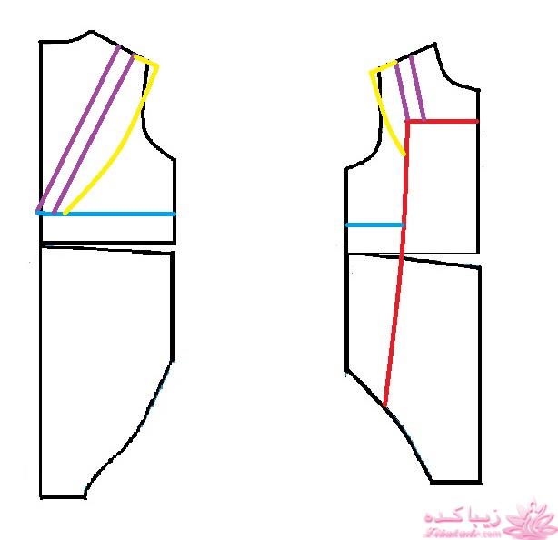 آموزش دوخت سیسمونی نوزاد