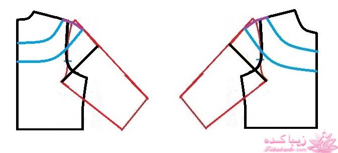 آموزش خیاطی لباس کودک