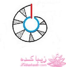 آموزش دوخت لباس مجلسی