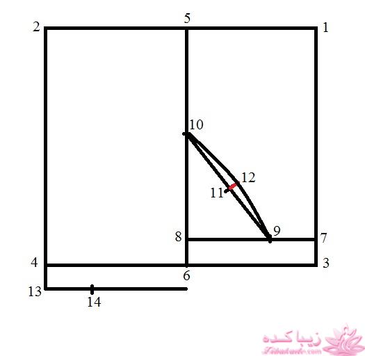 آموزش دوخت سیسمونی نوزاد