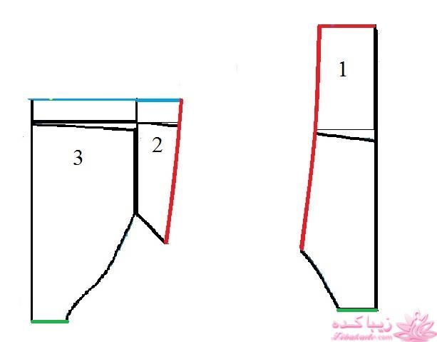 آموزش دوخت سیسمونی نوزاد