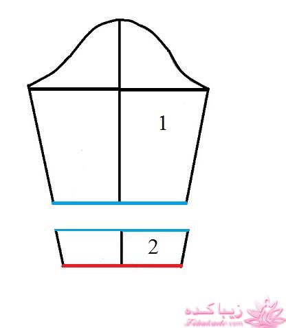 آموزش دوخت مانتو