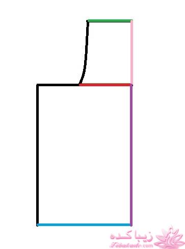 پرسش و پاسخ خیاطی