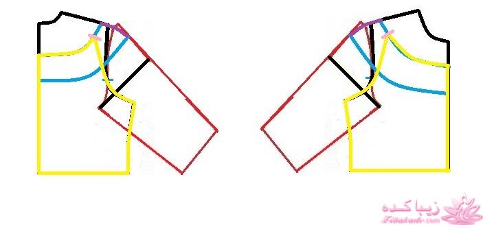 آموزش خیاطی لباس کودک