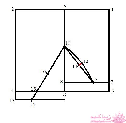 آموزش دوخت سیسمونی نوزاد