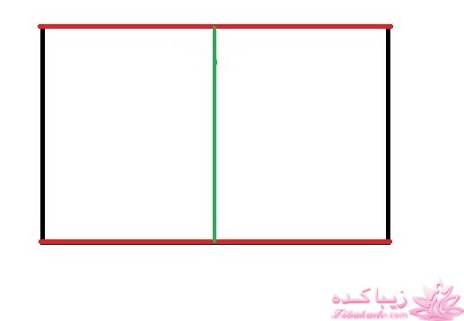 پرسش و پاسخ خیاطی