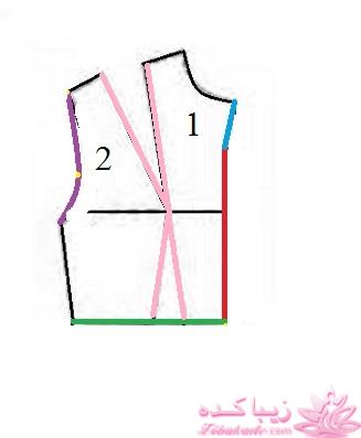 آموزش دوخت لباس مجلسی