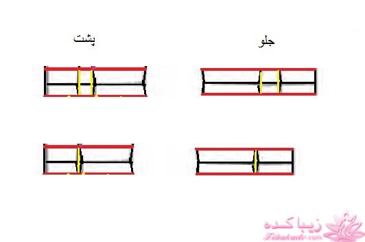 آموزش دوخت لباس مجلسی