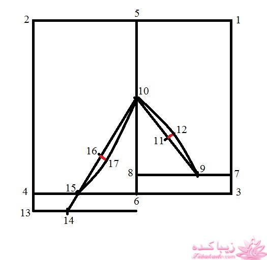 آموزش دوخت سیسمونی نوزاد