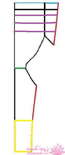 آموزش دوخت سیسمونی نوزاد