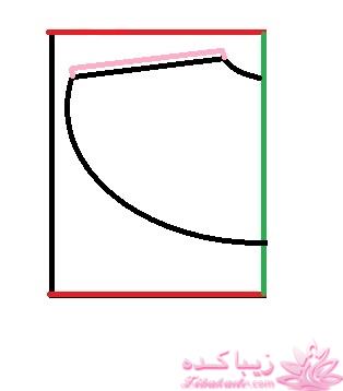 پرسش و پاسخ خیاطی