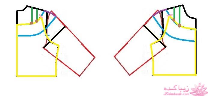 آموزش خیاطی لباس کودک