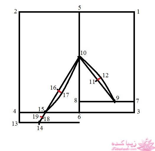 آموزش دوخت سیسمونی نوزاد