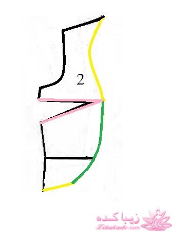 آموزش دوخت لباس مجلسی