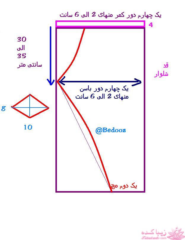 آموزش خیاطی لباس کودک