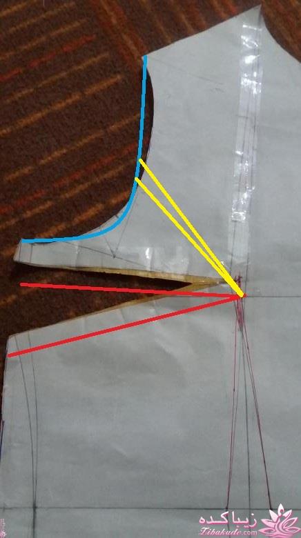 پرسش و پاسخ خیاطی