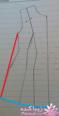 پرسش و پاسخ خیاطی