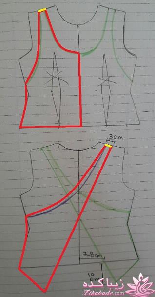 پرسش و پاسخ خیاطی