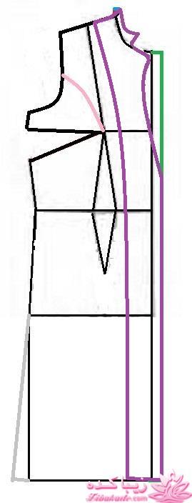 آموزش دوخت مانتو