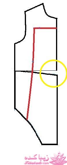 آموزش دوخت سیسمونی نوزاد