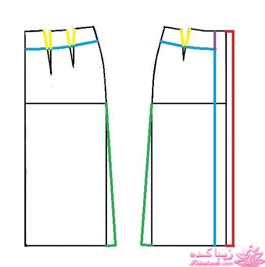 پرسش و پاسخ خیاطی