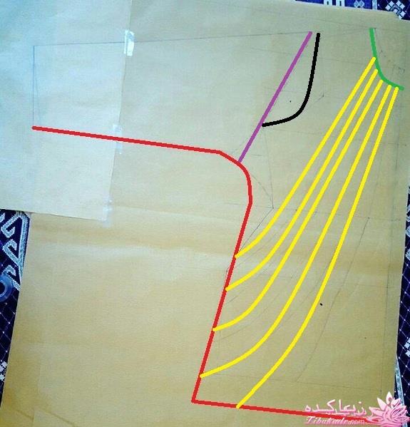 پرسش و پاسخ خیاطی