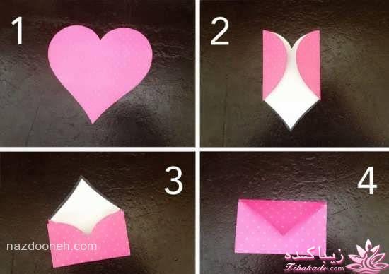 ایده برای عیدی دادن در نوروز 