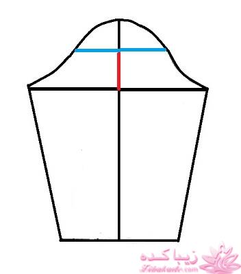 آموزش خیاطی لباس کودک