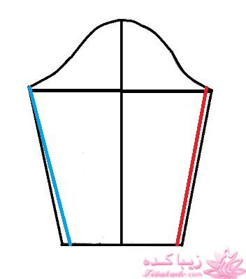 پرسش و پاسخ خیاطی