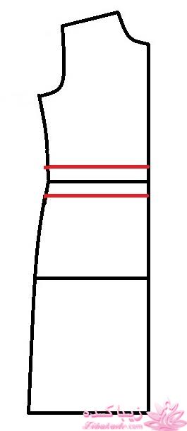 پرسش و پاسخ خیاطی