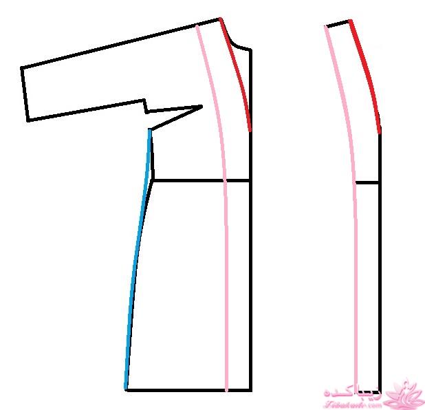 آموزش دوخت مانتو