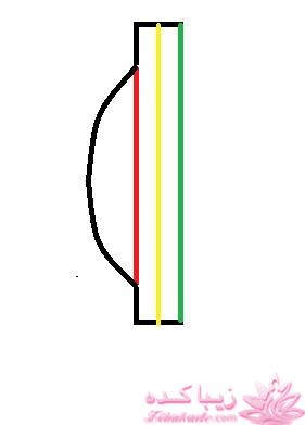 آموزش دوخت سیسمونی نوزاد