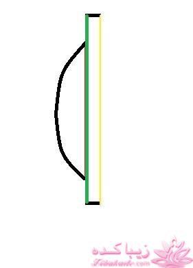 آموزش دوخت سیسمونی نوزاد