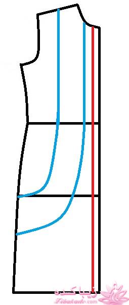 آموزش دوخت مانتو