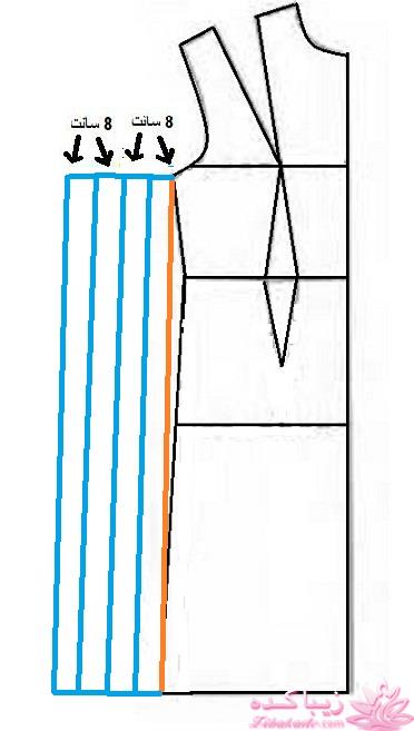 پرسش و پاسخ خیاطی