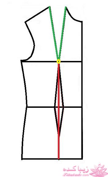 آموزش دوخت مانتو