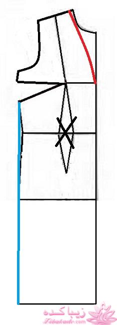 آموزش دوخت مانتو