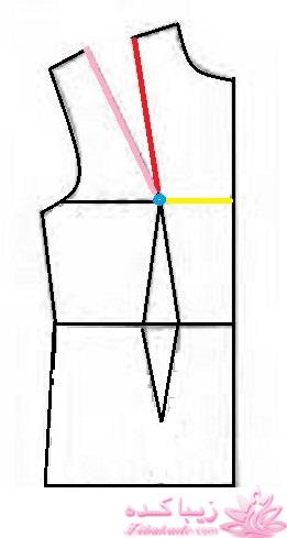 آموزش دوخت لباس مجلسی