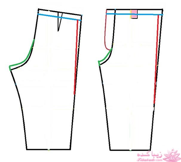 پرسش و پاسخ خیاطی